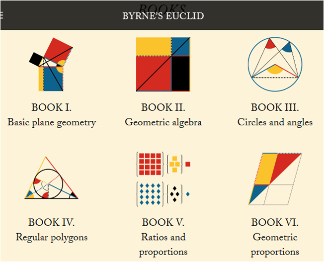 interactive website of Byrne's Euclid