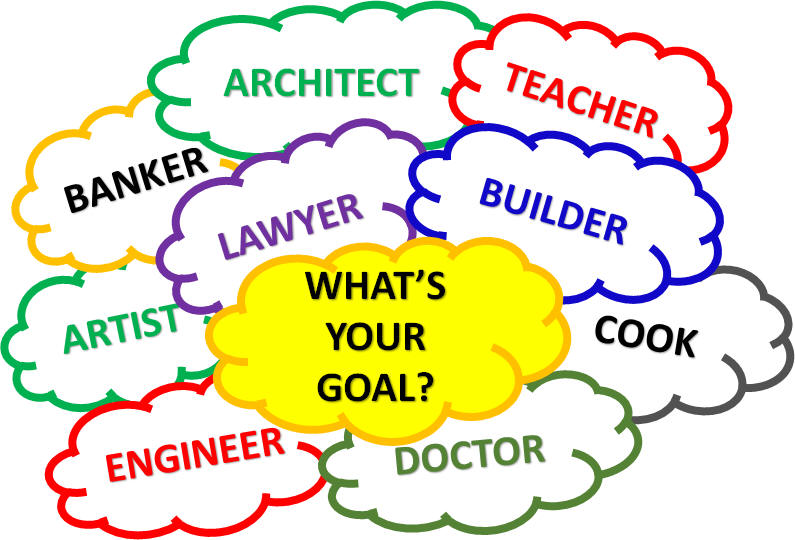 Careers: What's your goal?