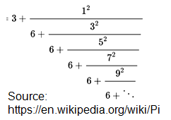 Pi expressed as a continued fraction