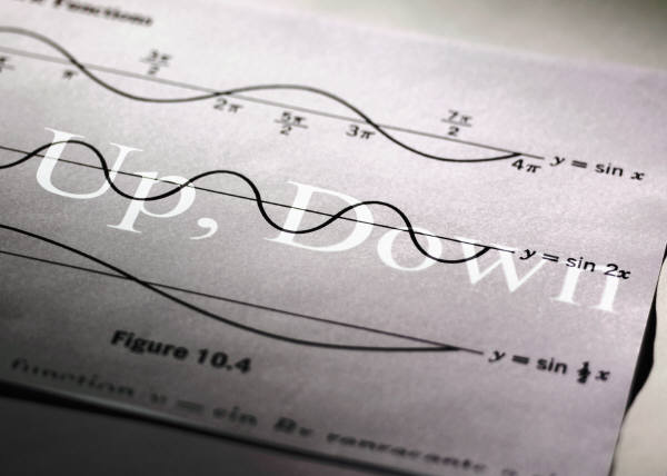 Trig Graphs JPG